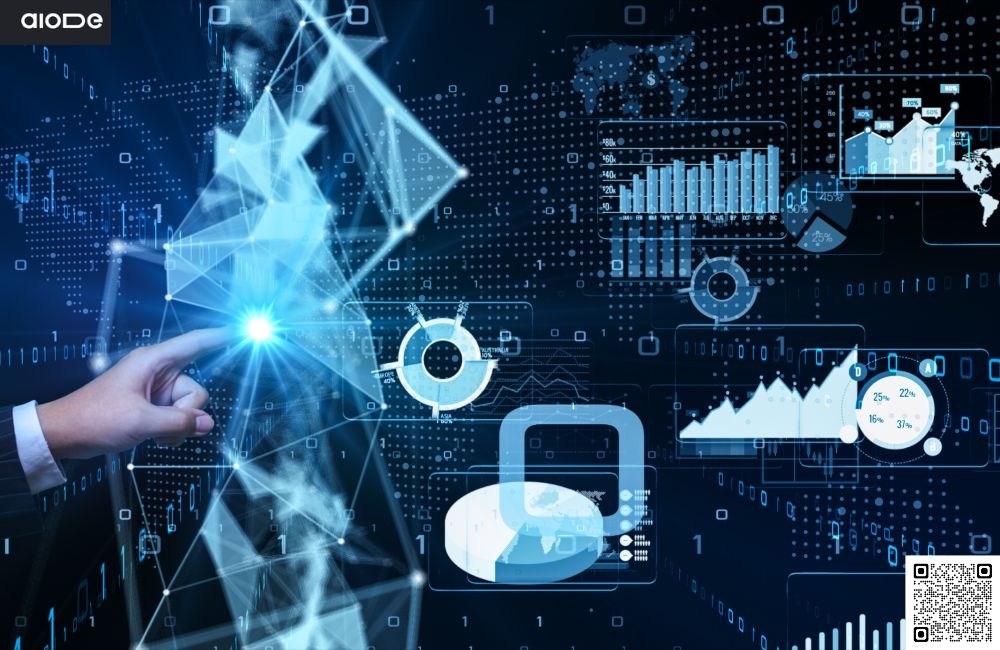 What is Aiode and how does it work?